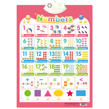 SoundSmart Talking Learning Board