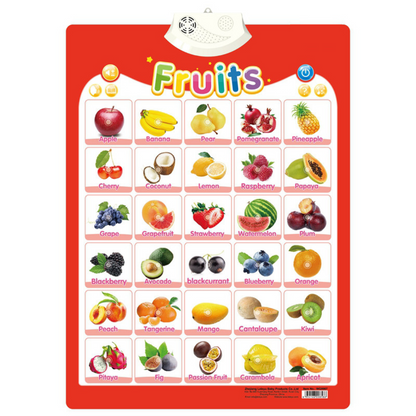 SoundSmart Talking Learning Board
