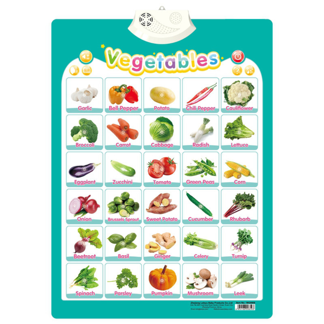 SoundSmart Talking Learning Board
