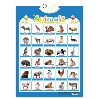 SoundSmart Talking Learning Board