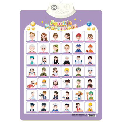 SoundSmart Talking Learning Board