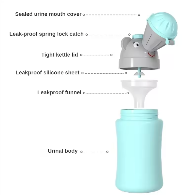 Portable Baby Travel Potty