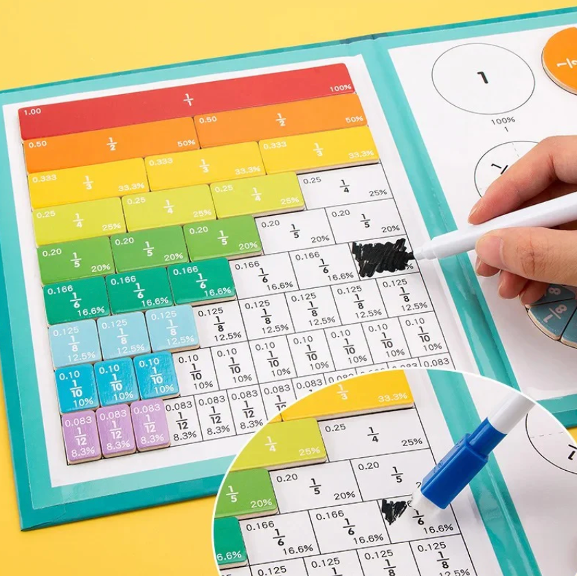 FractionFun – Magnetic Maths Learning Board