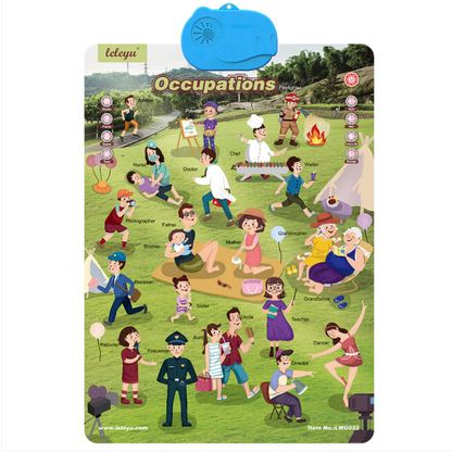 Speak & Learn English Board