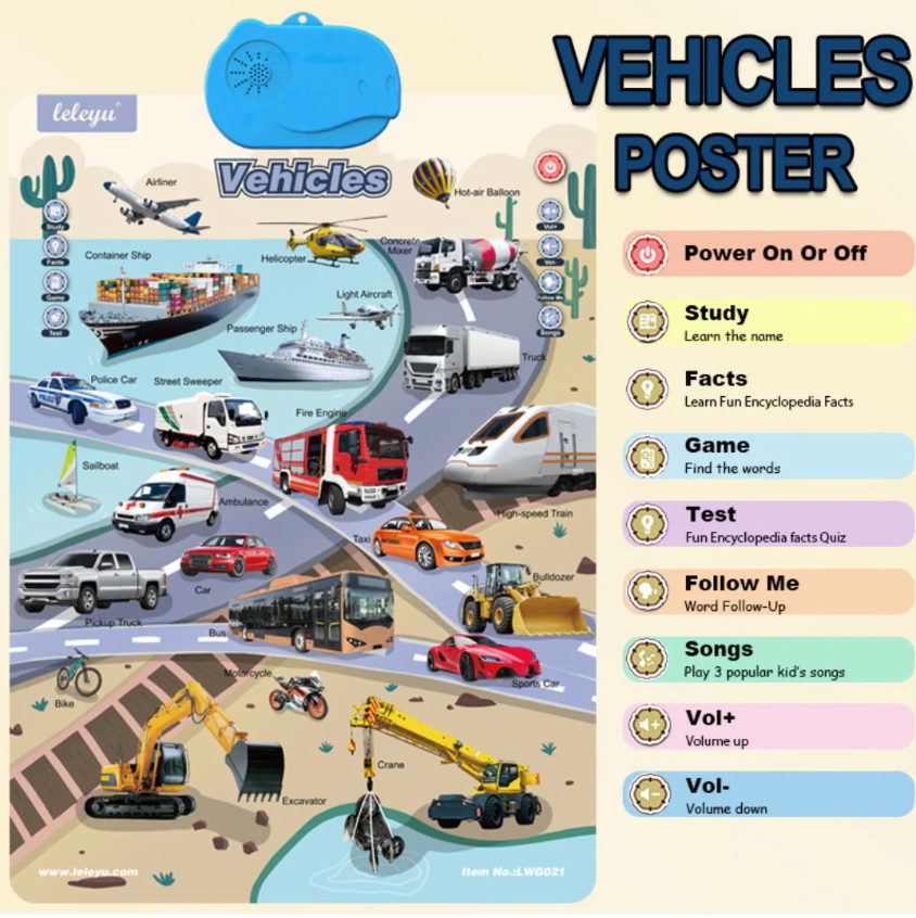 Speak & Learn English Board