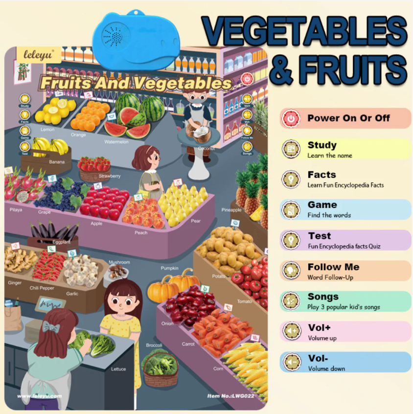 Speak & Learn English Board