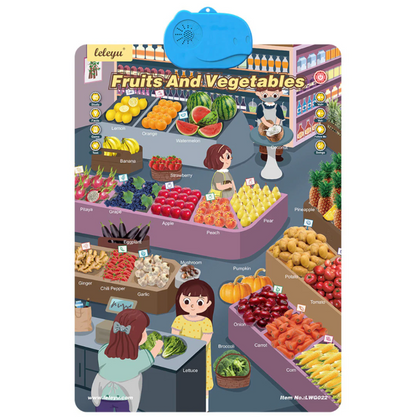 Speak & Learn English Board