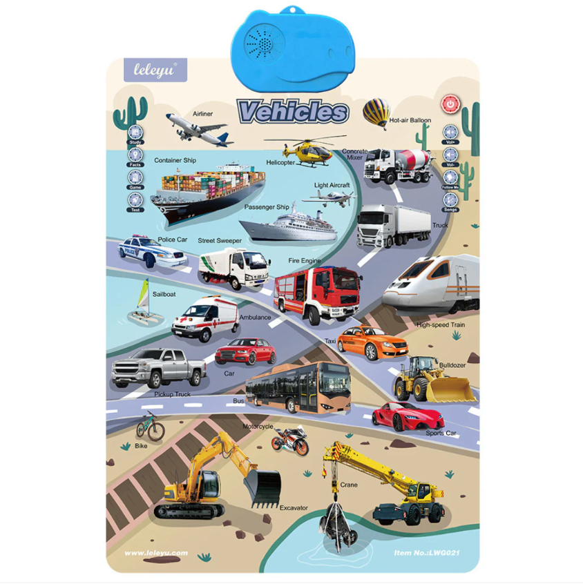 Speak & Learn English Board