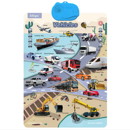 Speak & Learn English Board