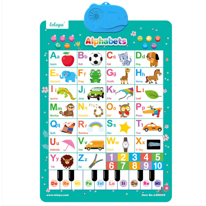 Speak & Learn English Board