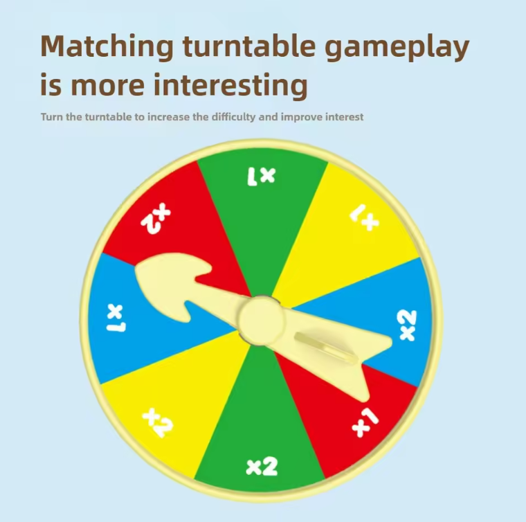 Family Balance Game