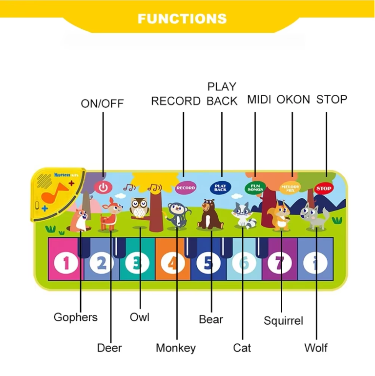 MelodySteps Musical Piano Play Mat