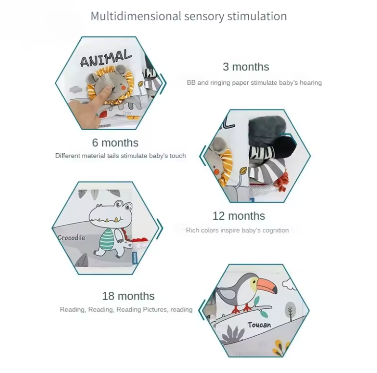 SensoryPlay Plush Learning Book