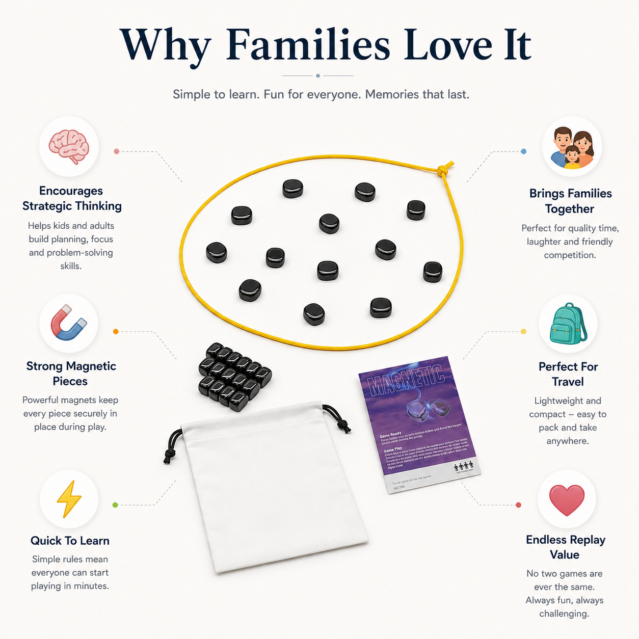 FamilyMaster Magnetic Chess Set