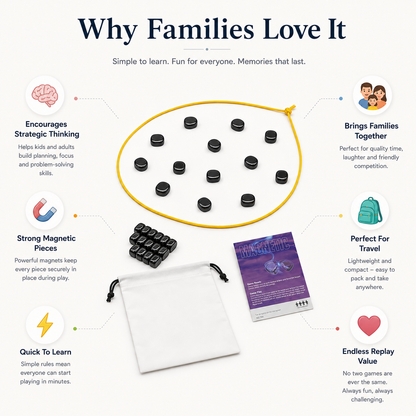 FamilyMaster Magnetic Chess Set