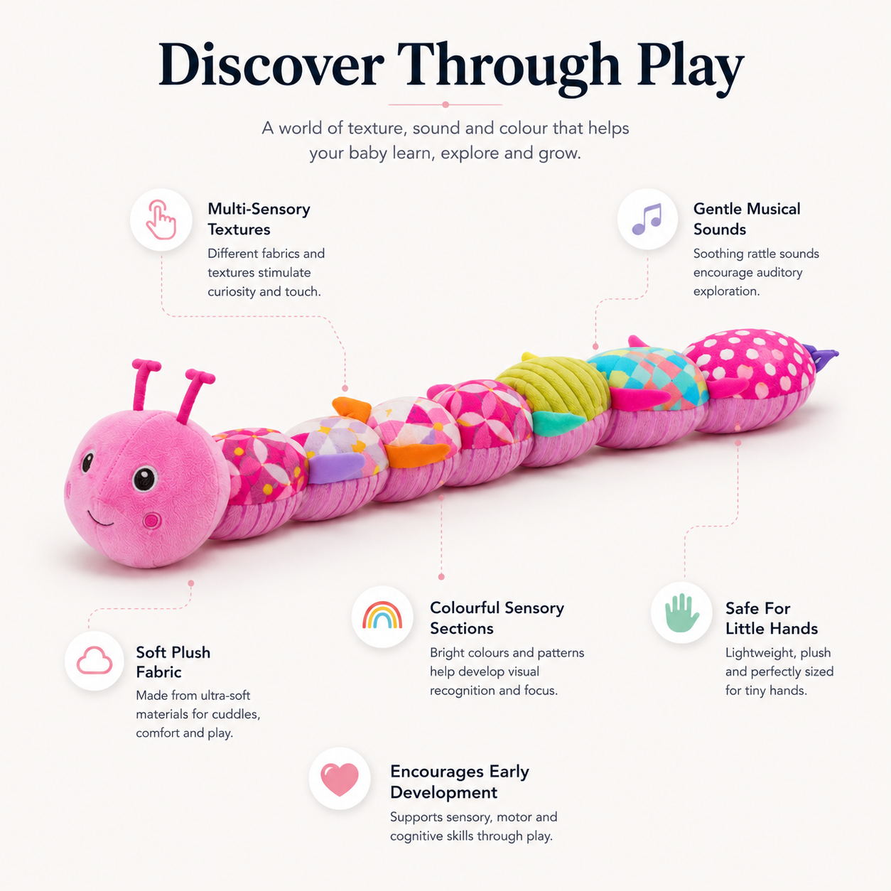 MelodyCater Sensory Musical Plush – Rattle & Soft Toy Caterpillar for Babies