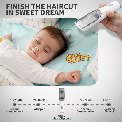 Silent-Sweep Hair Trimmer