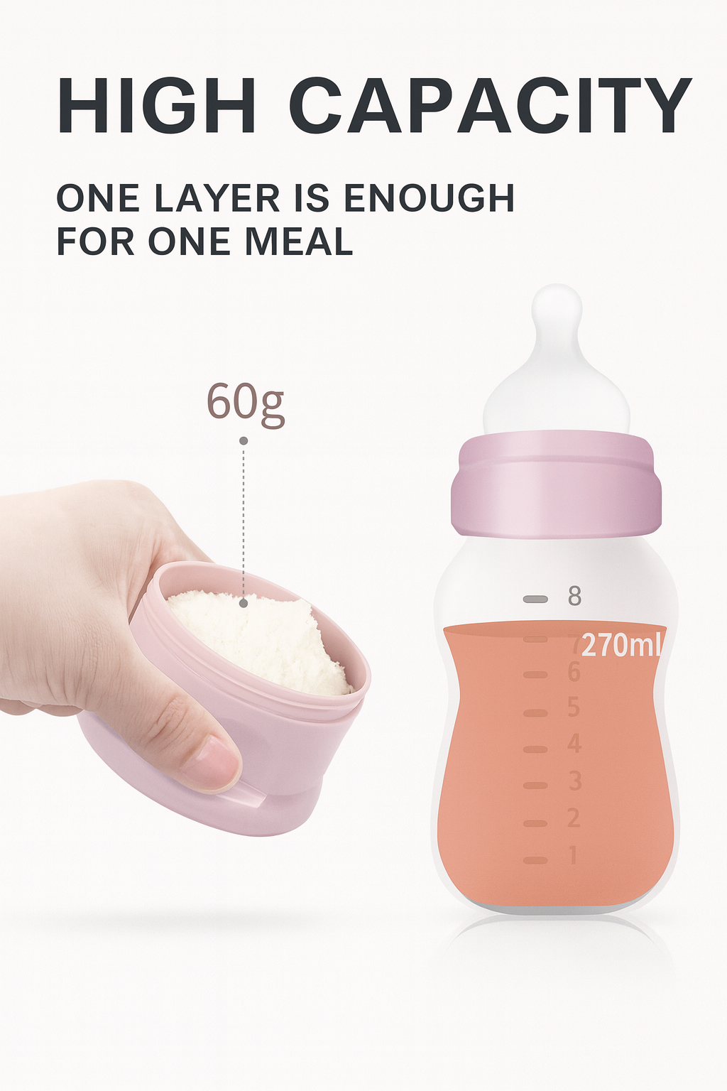 Stackable 4-Layer Milk Powder & Snack Dispenser