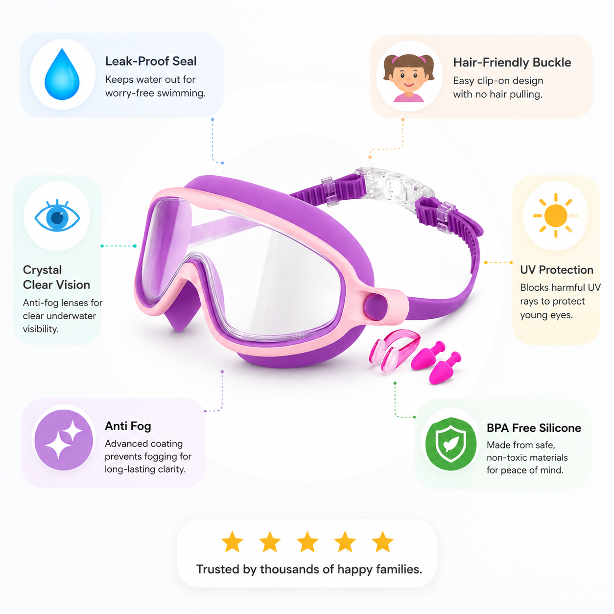 Kids Swim Goggles