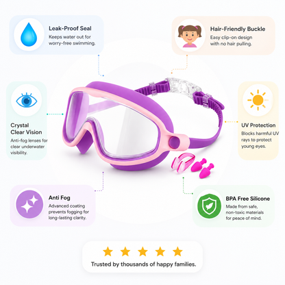 Kids Swim Goggles