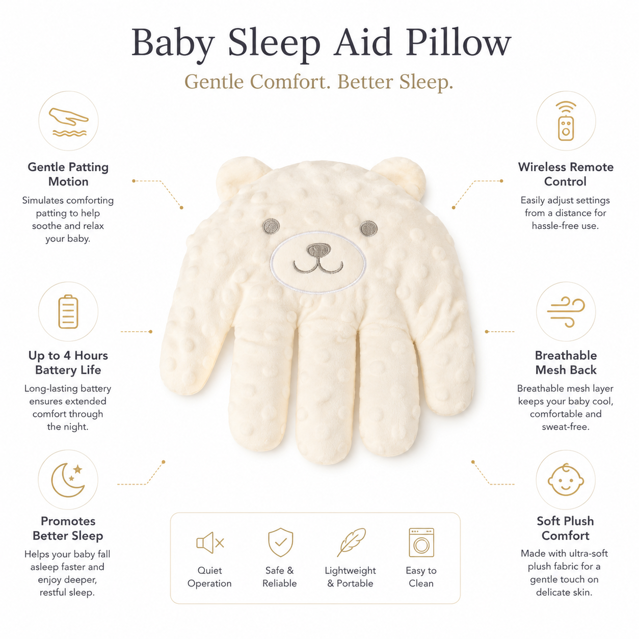 Baby Sleep Aid Pillow