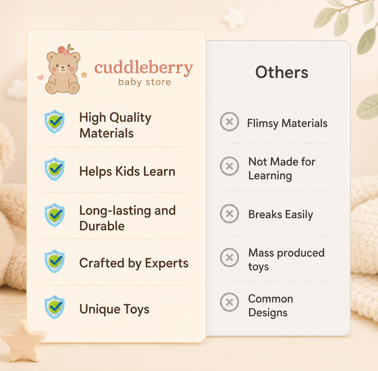 MagicNest Learning Board