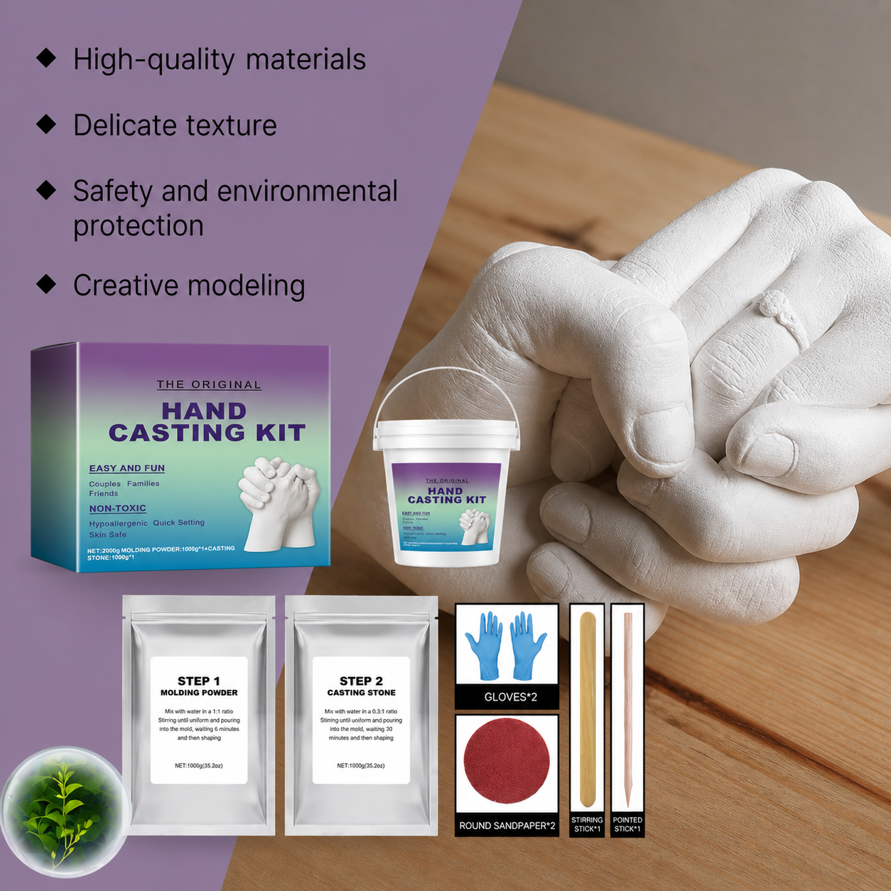 MemoryMold Kit