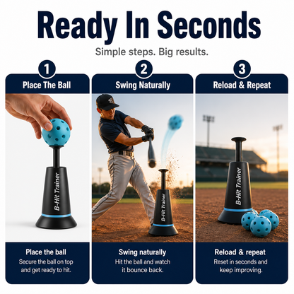 Baseball Hitting Trainer