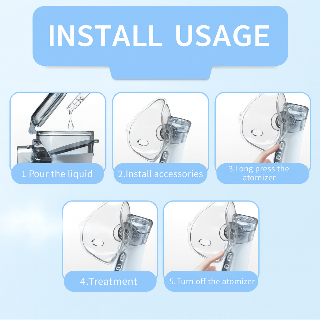Portable Medical Nebuliser