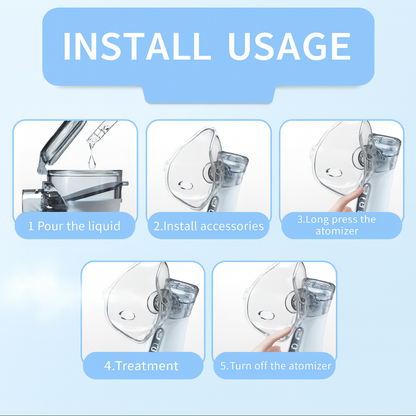 Portable Medical Nebuliser