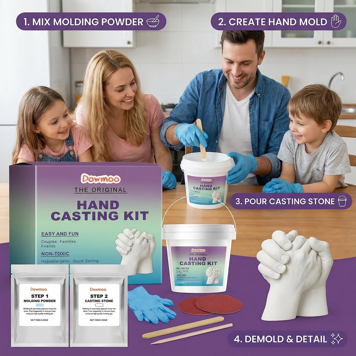 MemoryMold Kit