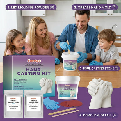 MemoryMold Kit