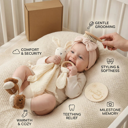BabyEssentials Gift Set