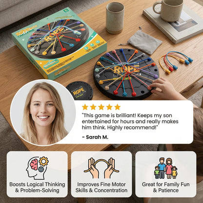 Tangle-Solve Strategy-Set