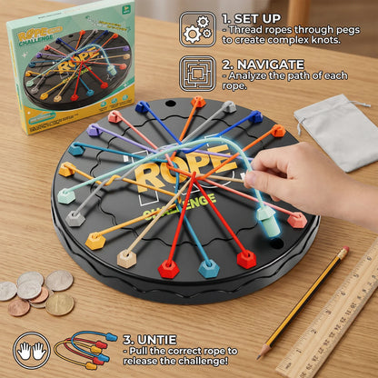 Tangle-Solve Strategy-Set