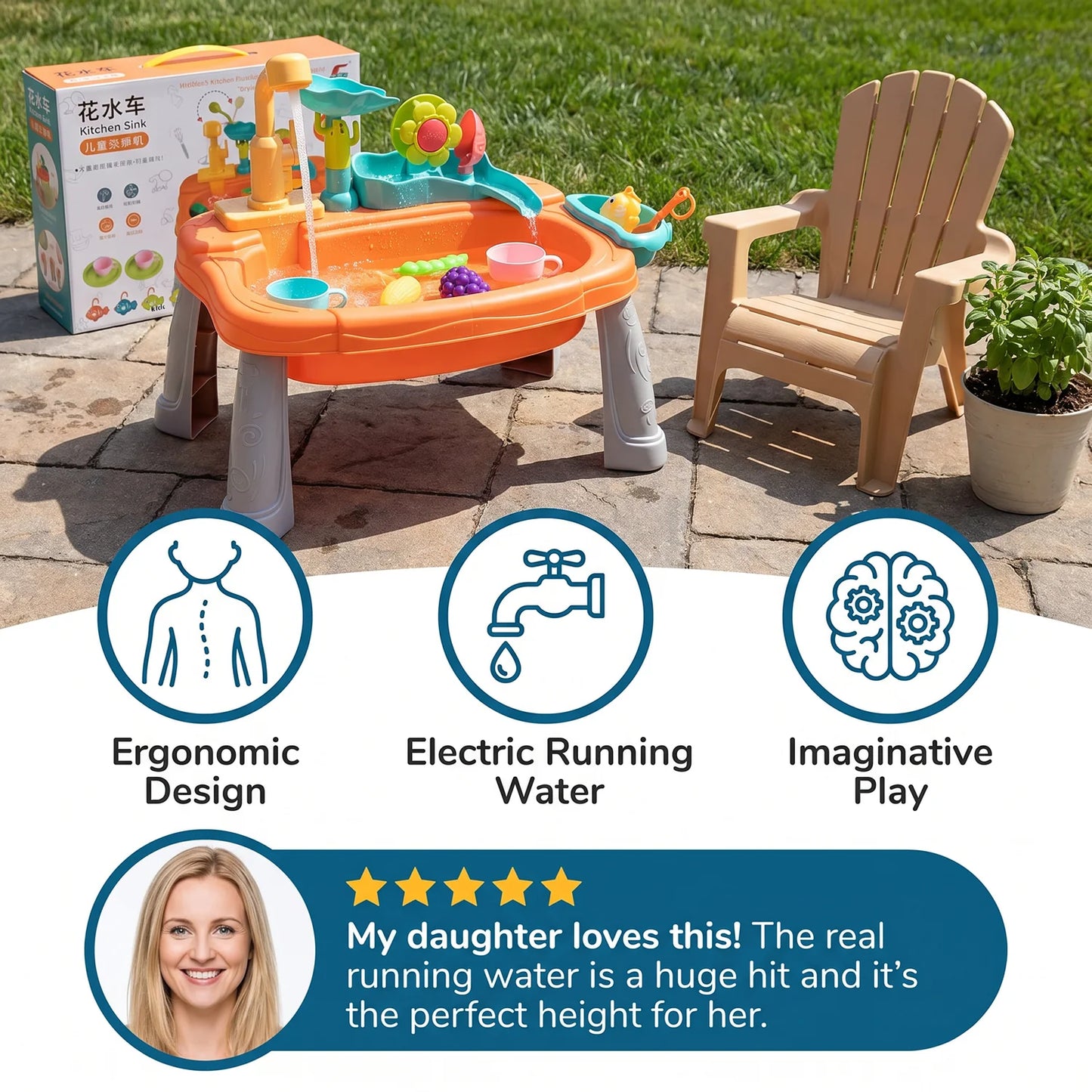 AquaPlay Station