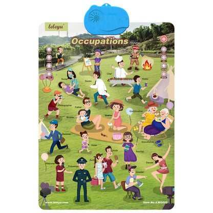 SpokenWords English Learning Board