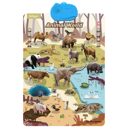 SpokenWords English Learning Board