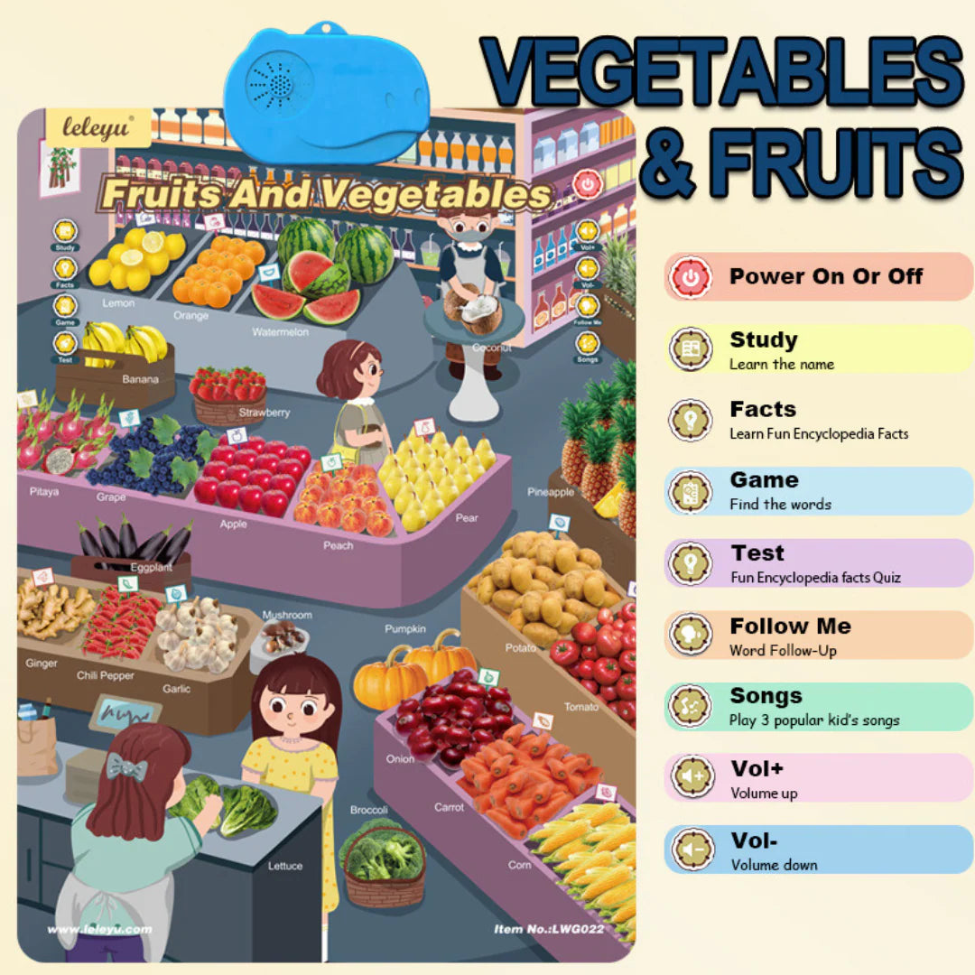 SpokenWords English Learning Board