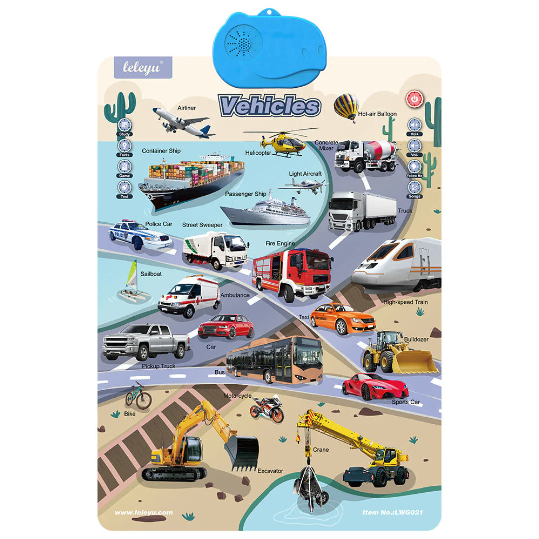 SpokenWords English Learning Board