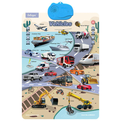 SpokenWords English Learning Board