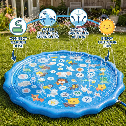 SplashPlay Water Mat