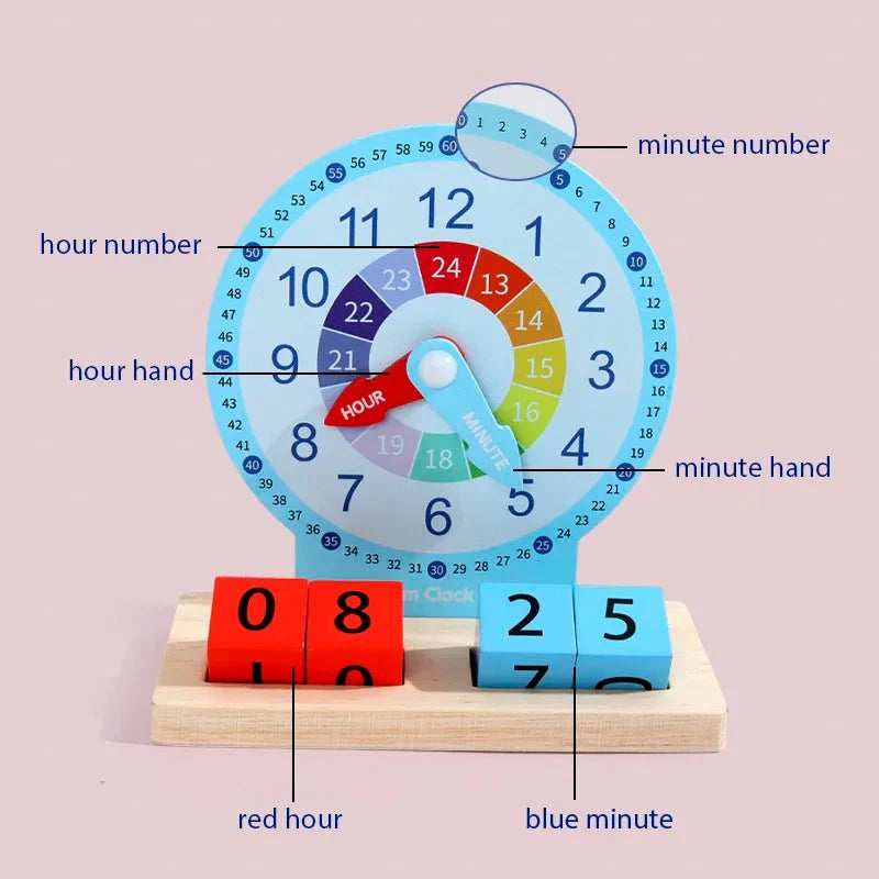 Time-Learn Montessori Clock